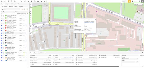 GPS Fahrzeugortung für Wohnwagen