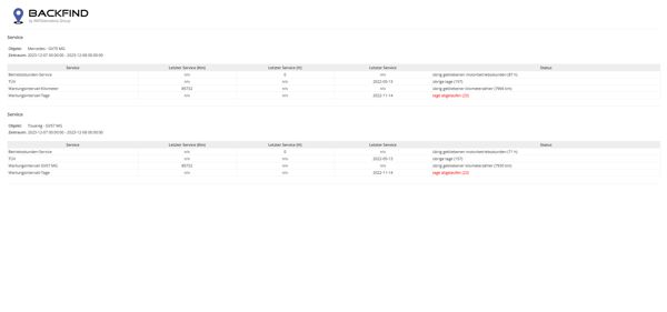 digitaler Wartungsmanager für Wohnwagen